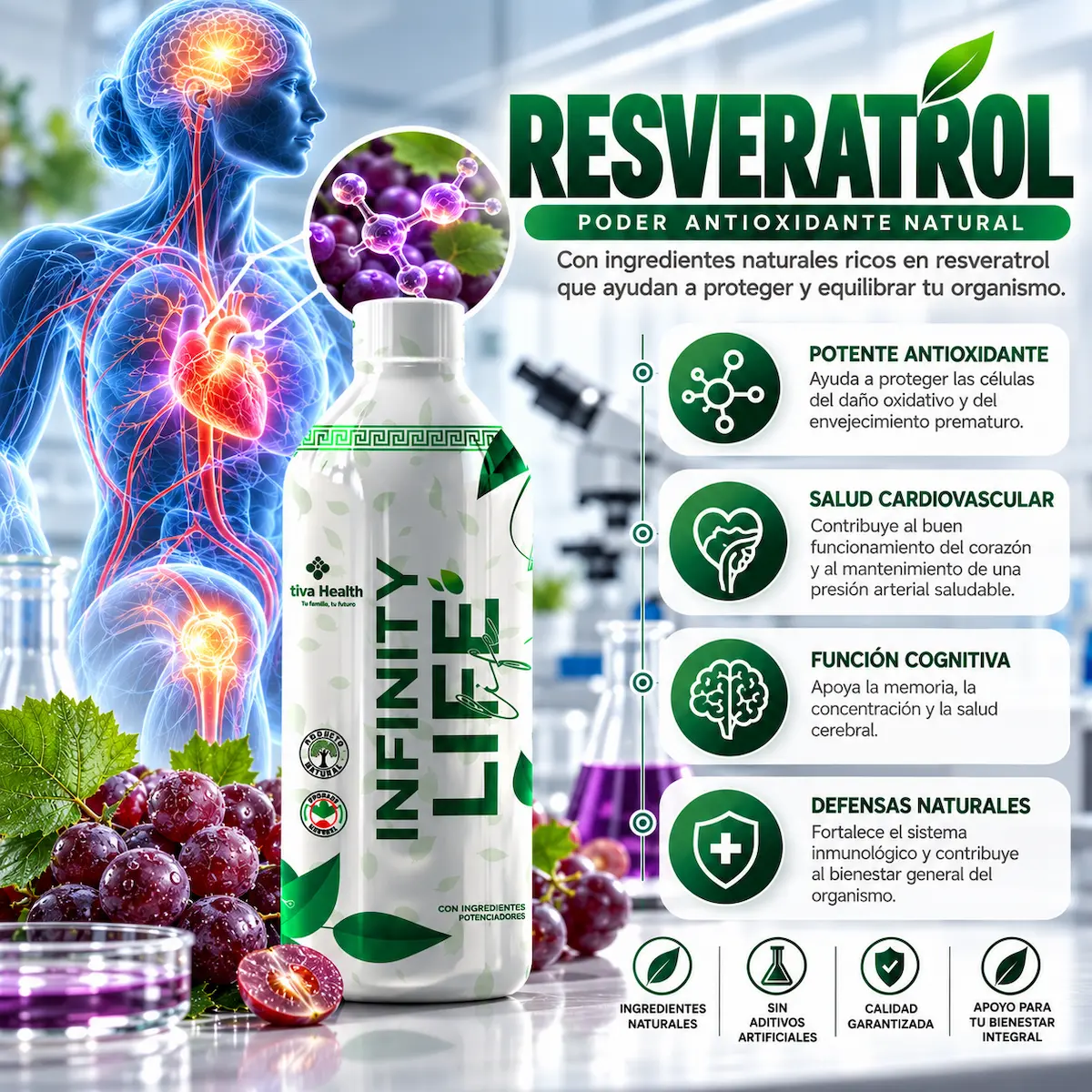 Resveratrol Infinity Life