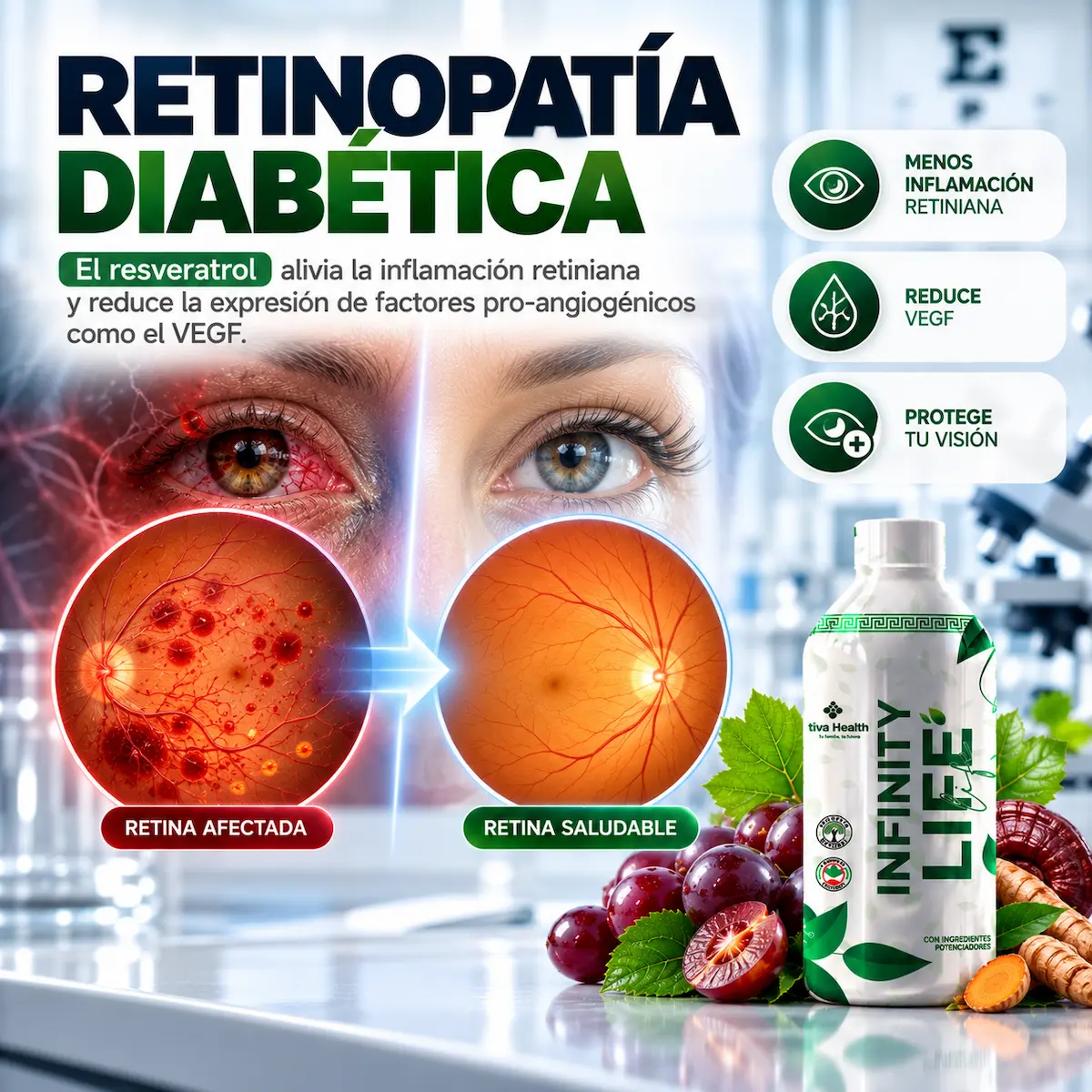 Contexto educativo sobre retinopatía diabética