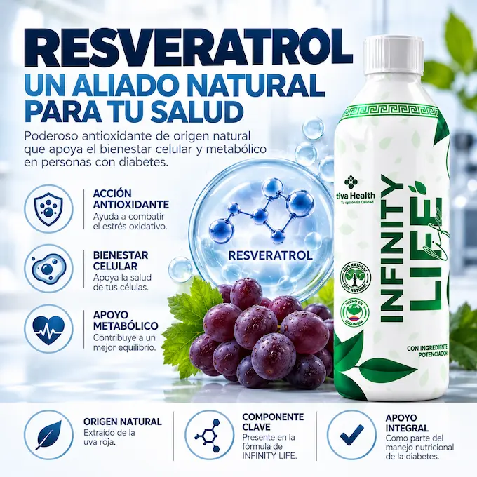 Resveratrol: el activo principal de Infinity Life para coadyuvar en el control de la glucosa