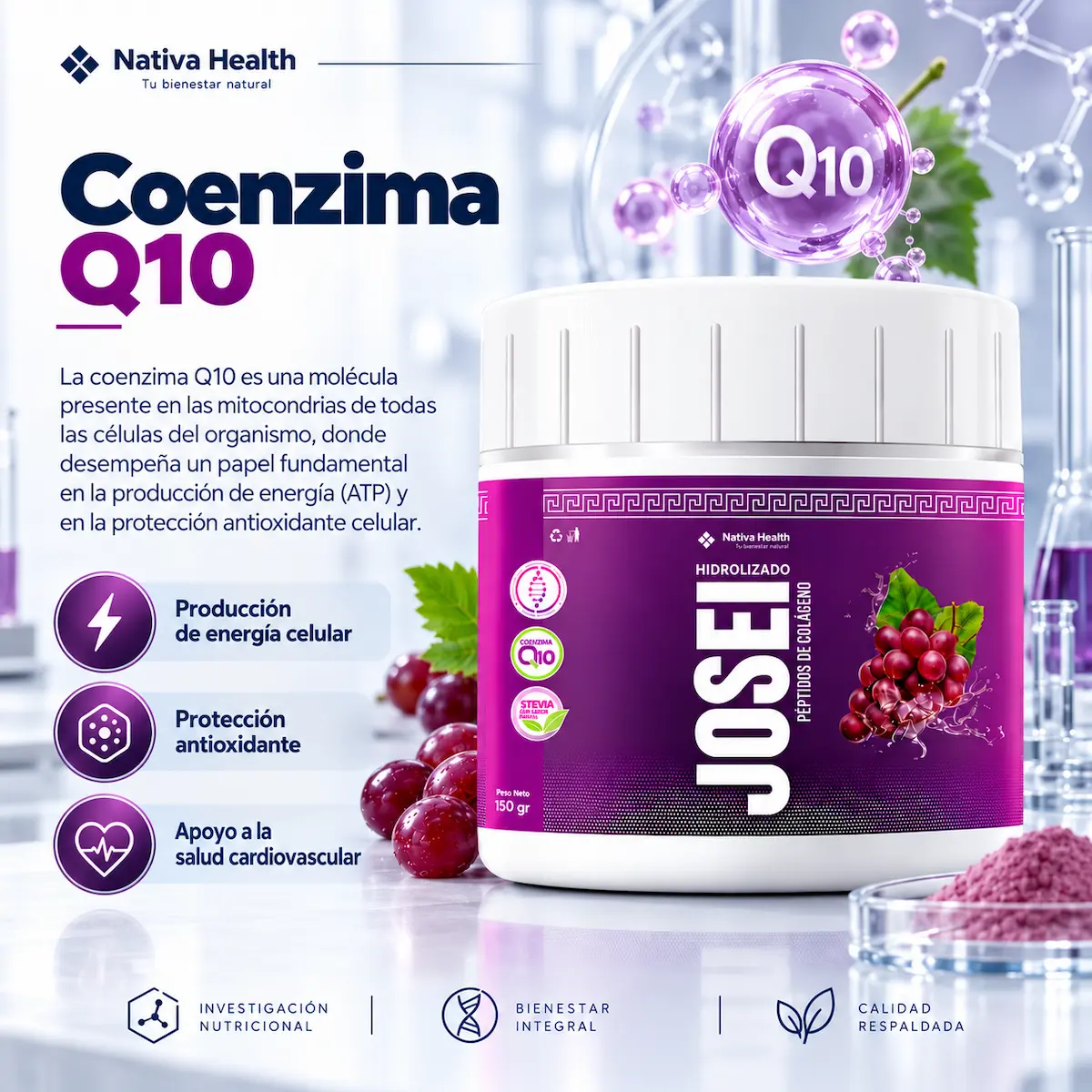 Coenzima Q10 declarada en JOSEI
