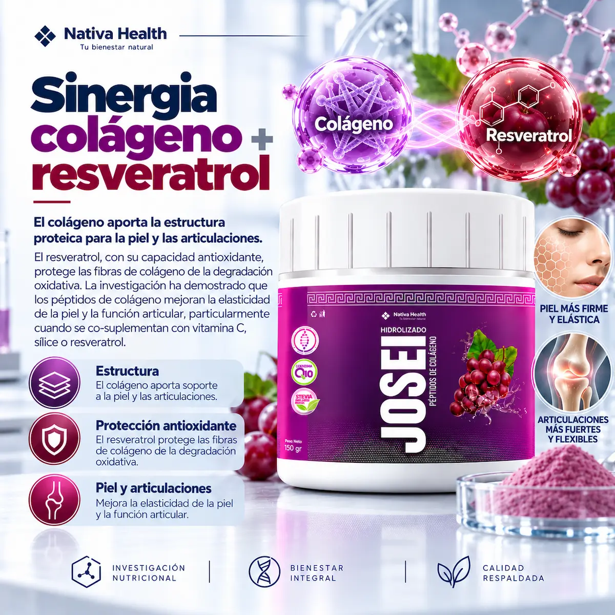 Colágeno y resveratrol