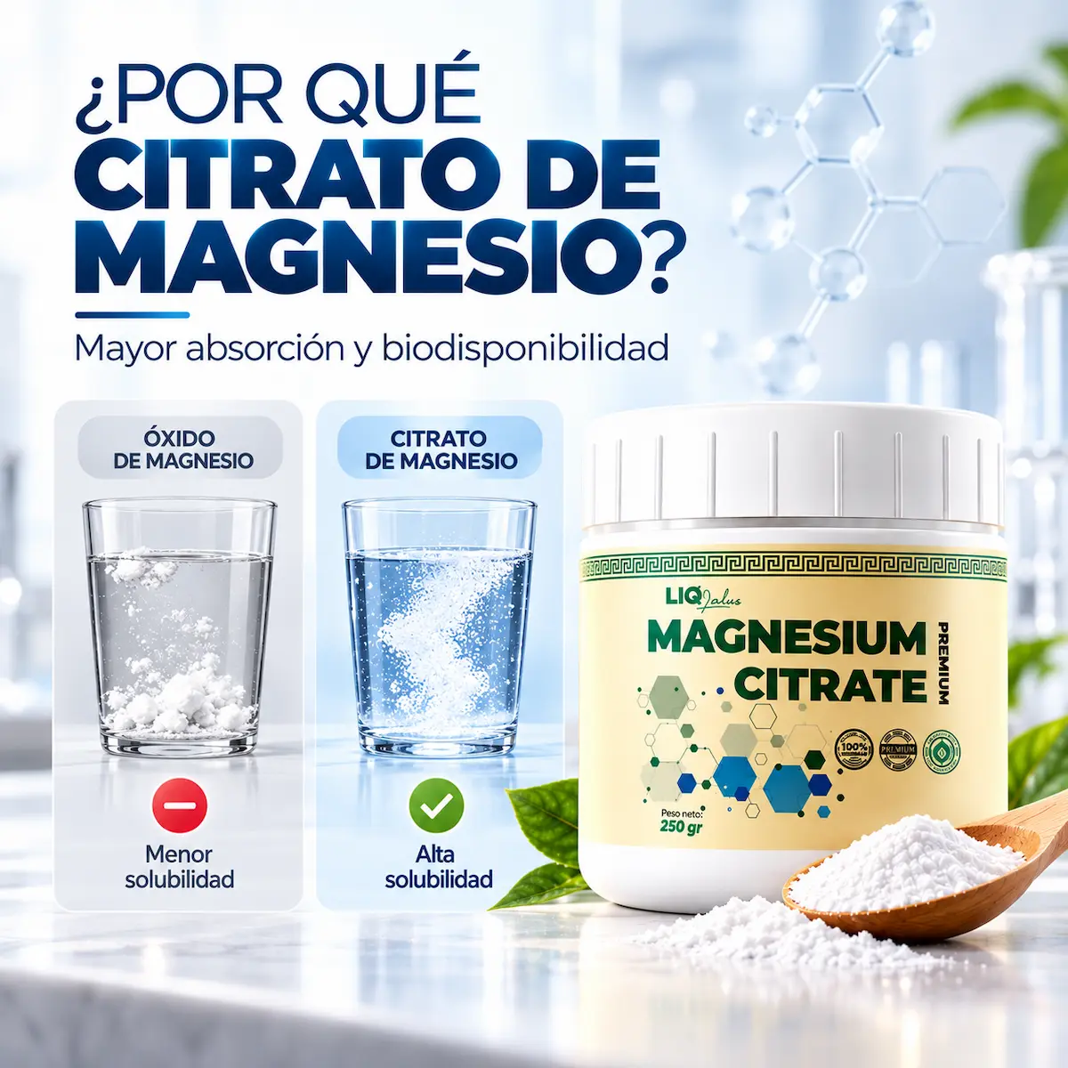 Información sobre citrato de magnesio