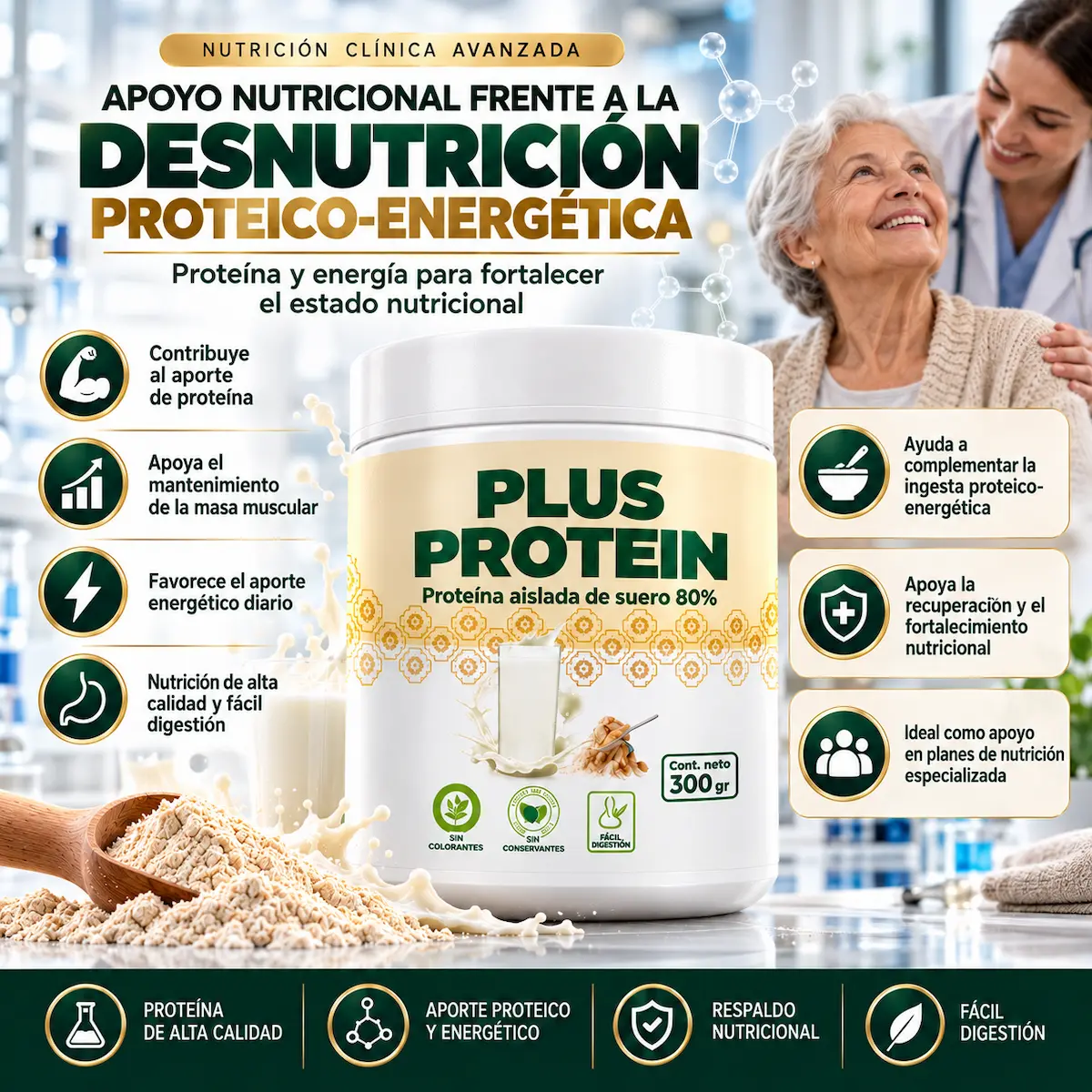 Contexto informativo sobre aporte proteico y nutrición