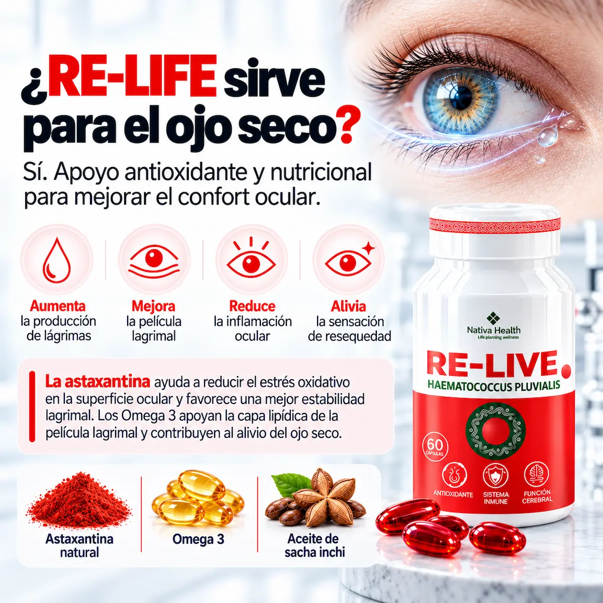 Contexto informativo sobre sensación de sequedad ocular