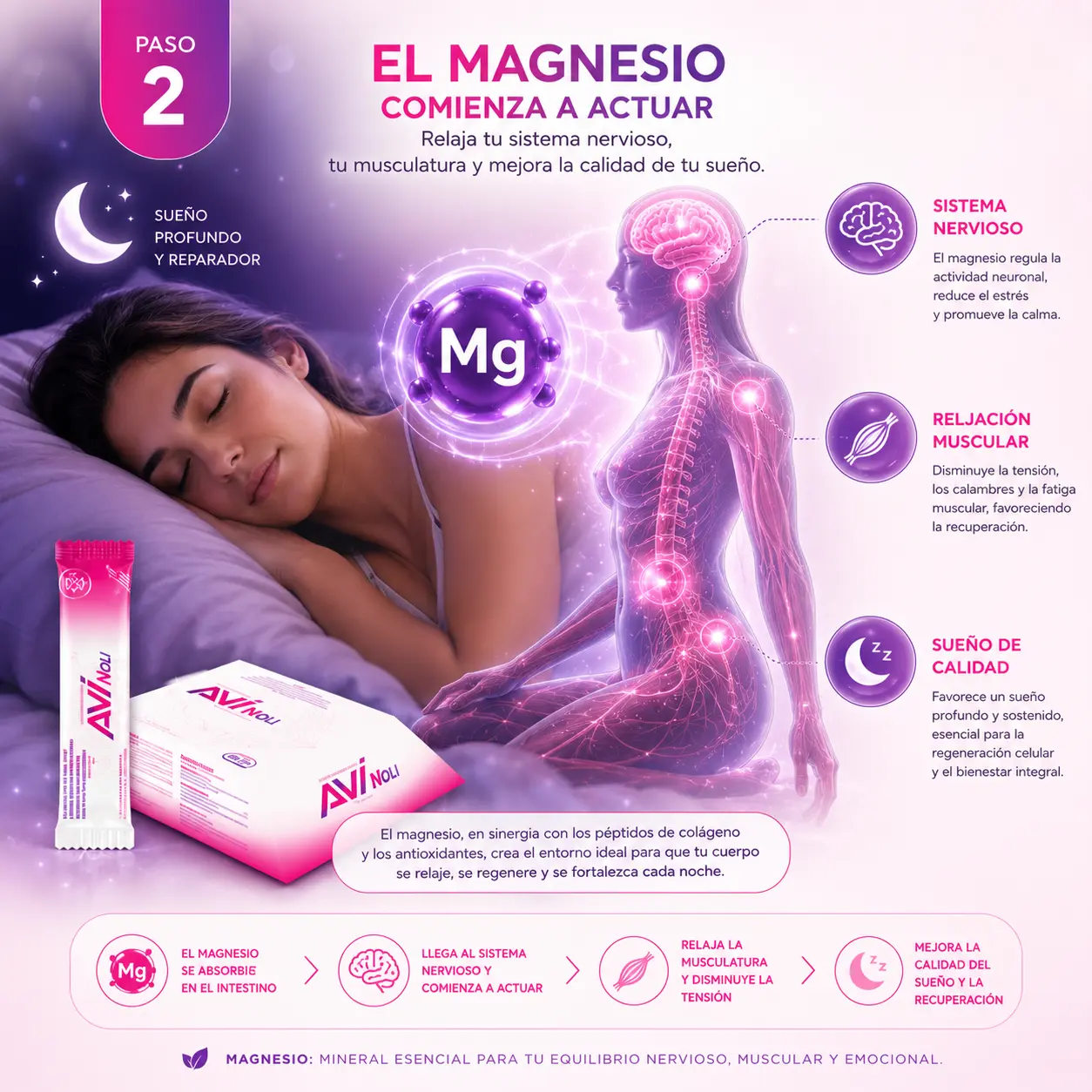 El magnesio de AVÍ NOLI relaja la musculatura y mejora el sueño