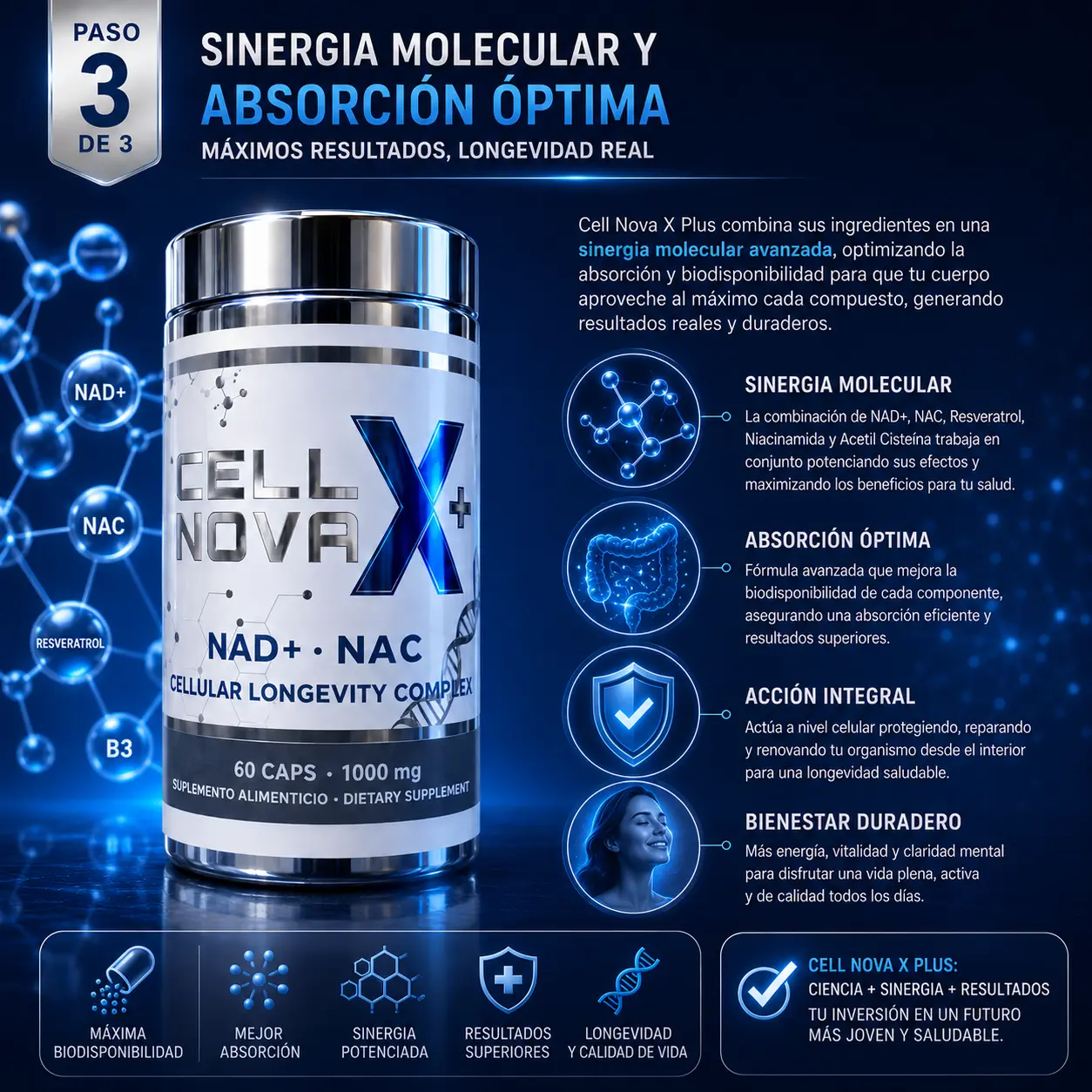 Sinergia molecular y absorción óptima con Cell Nova X Plus
