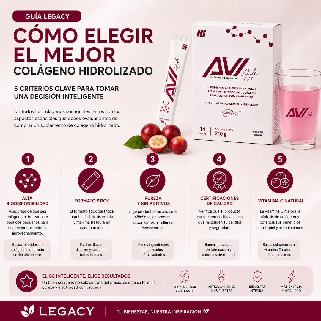 Cómo elegir el mejor colágeno hidrolizado – guía definitiva LEGACY