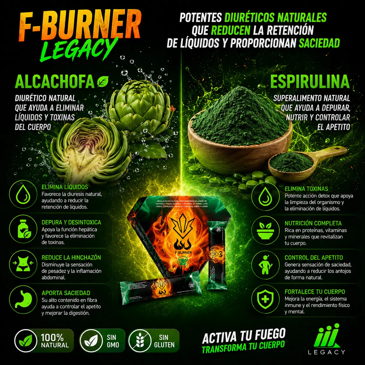 Alcachofa y Espirulina – diuréticos naturales y saciedad