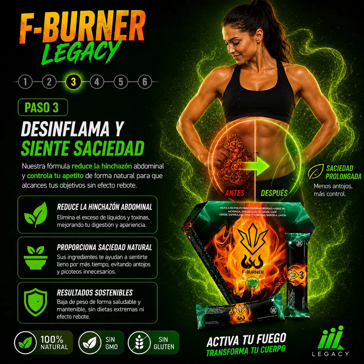 Desinflamación y saciedad con F-Burner Legacy para reducir medidas