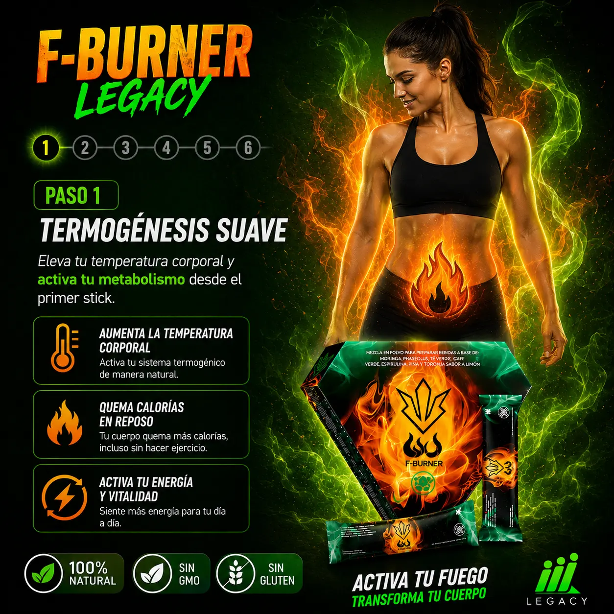 Termogénesis suave con F-Burner Legacy quemador de grasa natural