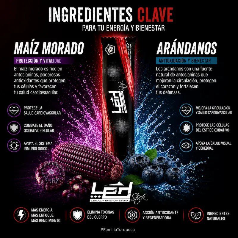 Maíz Morado y Arándanos – escudo de antocianinas
