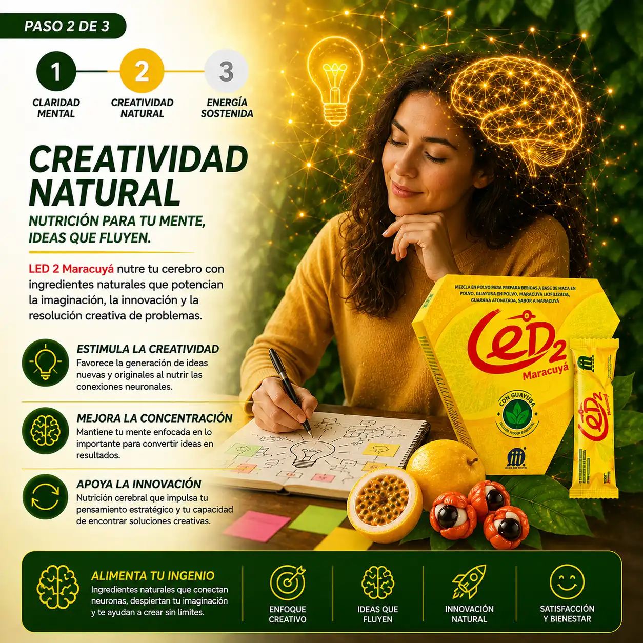 Estimular la creatividad naturalmente con LED 2 Maracuyá