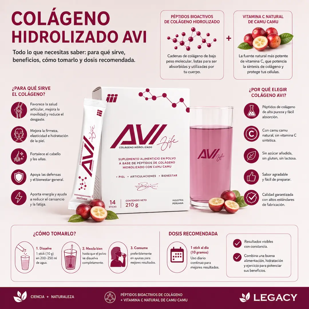 Para qué sirve el colágeno hidrolizado AVI – guía completa LEGACY