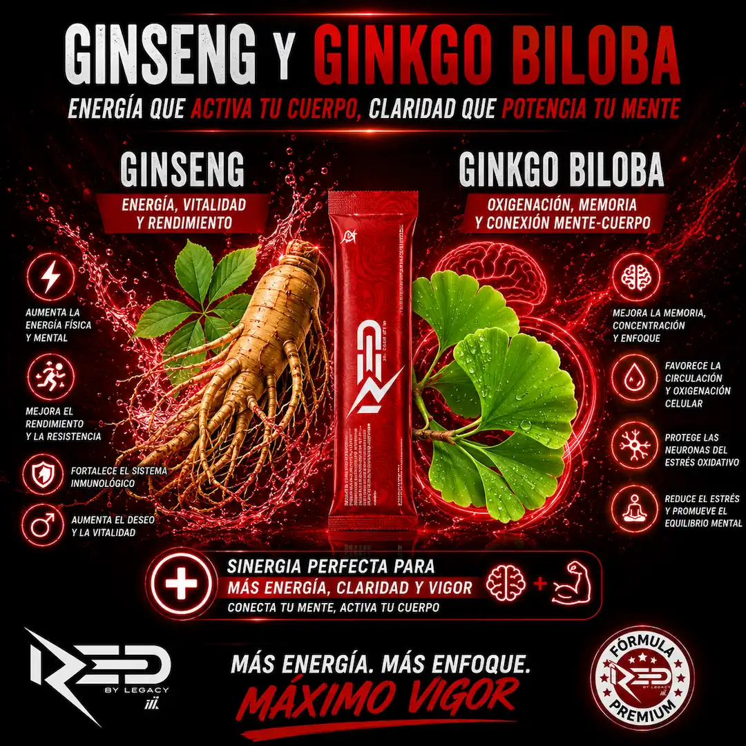 Ginseng y Ginkgo Biloba – oxigenación celular y reducción del estrés