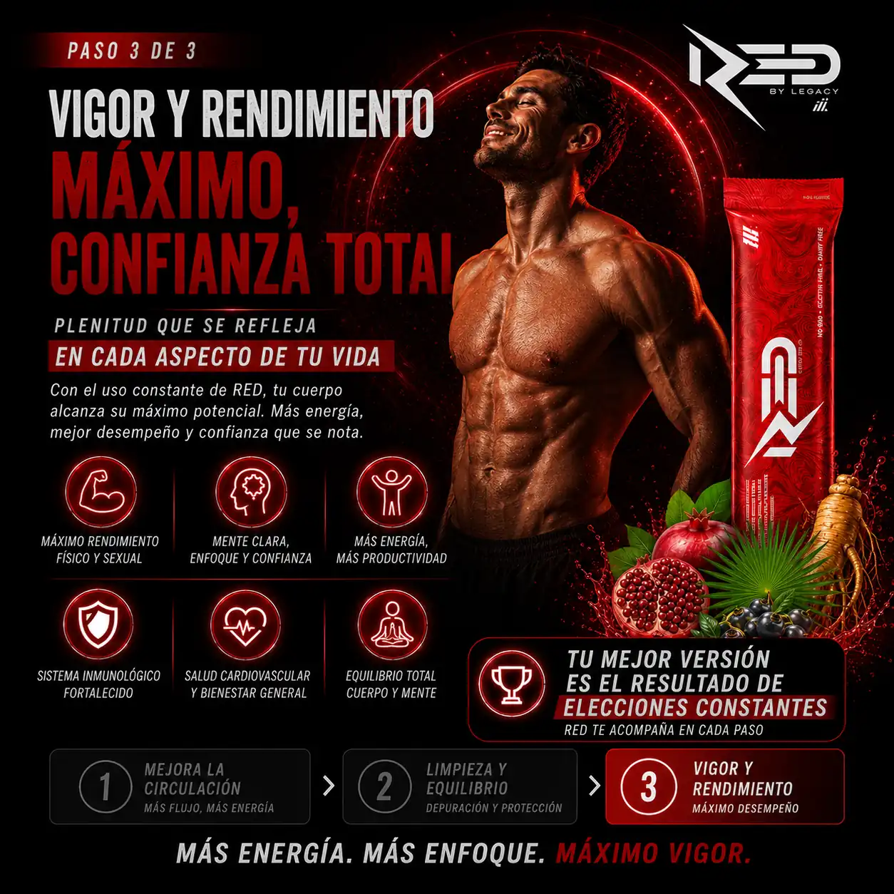 Plenitud y confianza con RED para mejorar la salud sexual
